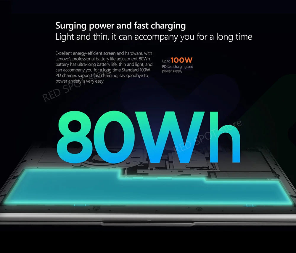 [NEW]Lenovo Xiaoxin pro16 2025 R7 350 860M 32G+1TB SSD 16'' 2.8K 120Hz