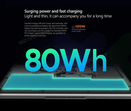 [NEW]Lenovo Xiaoxin pro16 2025 R7 350 860M 32G+1TB SSD 16'' 2.8K 120Hz