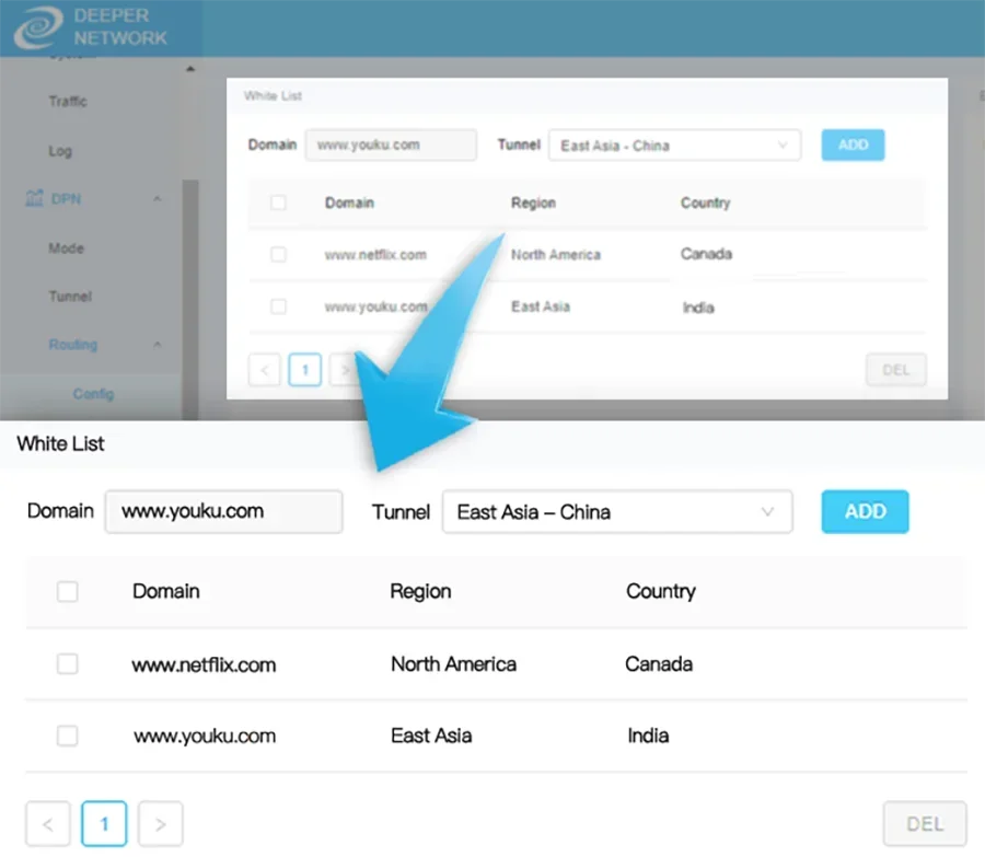 Deeper Connect Smart coin Mining VPN/DPN Router web3.0 miner Decentralized VPN  Hardware  Globla Unlimited Auto Switch IP