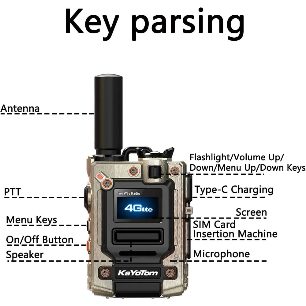 KaYoTom M08 Global Walkie Talkie & 4G POC Radio - Unlimited Range