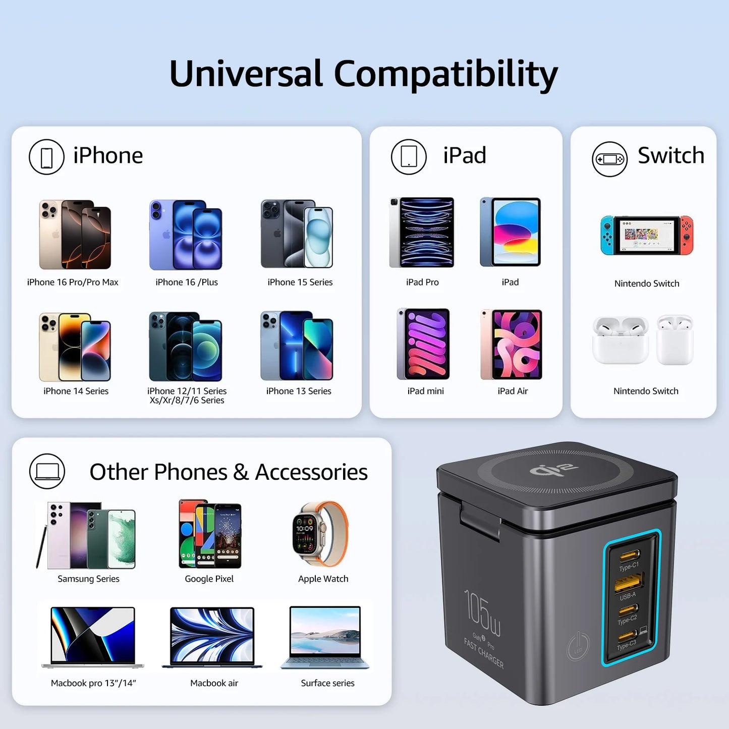 NEW GaN 6 in 1 105W Magnetic Wireless Charger Stand 15W Fast Wireless Charging Desktop Dock Station For iPhone16 15 14 13 Airpod