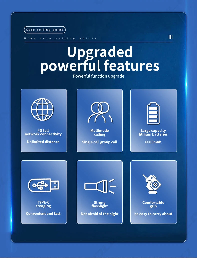 KaYoTom M08 Global Walkie Talkie & 4G POC Radio - Unlimited Range