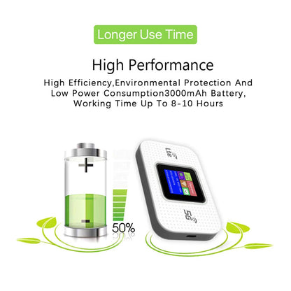 4G LTE Wireless WiFi Router Smart WiFi M9S/MF68E LCE Hotspot Portable WiFi Mobile Hotspot Plug Play WiFi Mobile Broadband