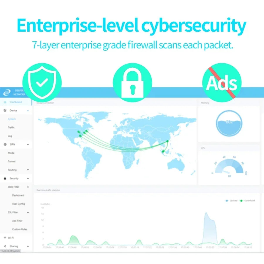 Deeper Connect Smart coin Mining VPN/DPN Router web3.0 miner Decentralized VPN  Hardware  Globla Unlimited Auto Switch IP
