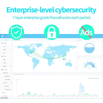 Deeper Connect Smart coin Mining VPN/DPN Router web3.0 miner Decentralized VPN  Hardware  Globla Unlimited Auto Switch IP