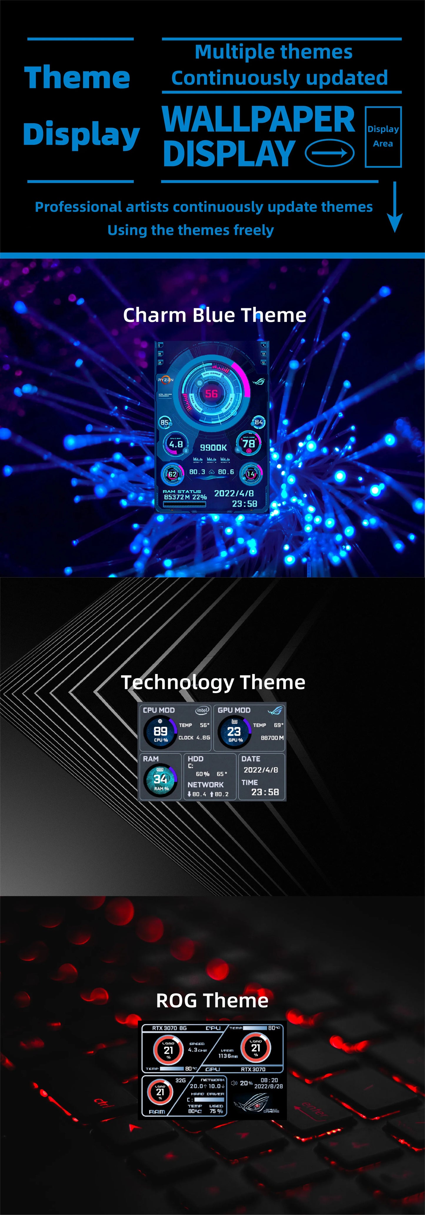 3.5 Inch Type-C Secondary Screen for Computer CPU RAM GPU HDD Monitor 320*480 IPS LCD ISB Display TURZX Software NO AIDA64