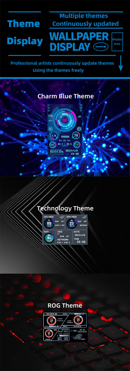 3.5 Inch Type-C Secondary Screen for Computer CPU RAM GPU HDD Monitor 320*480 IPS LCD ISB Display TURZX Software NO AIDA64