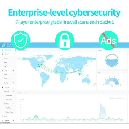 Deeper Connect Smart coin Mining VPN/DPN Router web3.0 miner Decentralized VPN  Hardware  Globla Unlimited Auto Switch IP