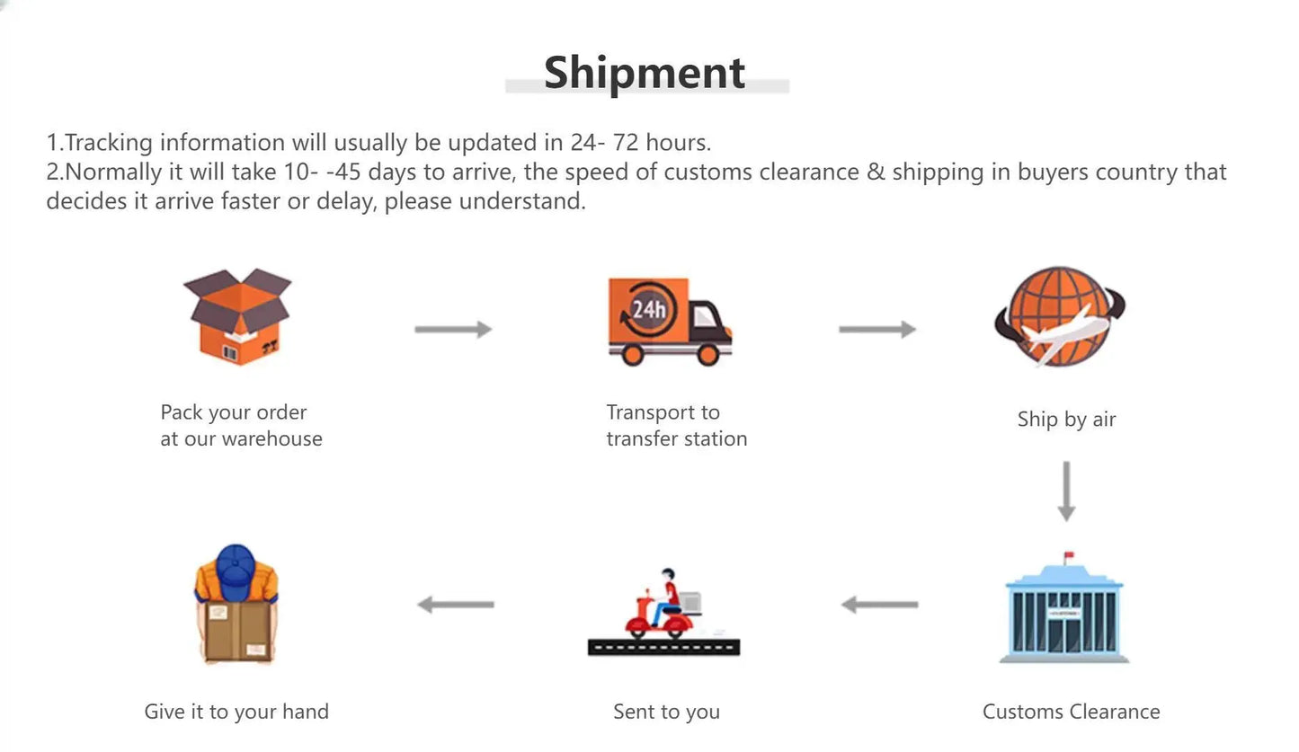 For Bambu Lab A1 mini Extruder Dual Gears Extrusion Motor Hardened Steel with Hotend Kit For  A1/A1mini 3D Printer parts