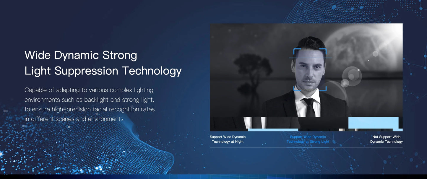 5.5-inch Aluminum Alloy Biometric Face Palm QR RFID Access Control Terminal with Video Intercom Cloud PC Software TCP/IP USB