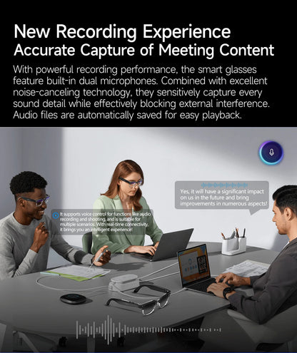 AI Smart Translation Smart Glasses 8 Million HD Camera Optical Image Stabilization Dual Microphone Noise Reduction Smart Glasses