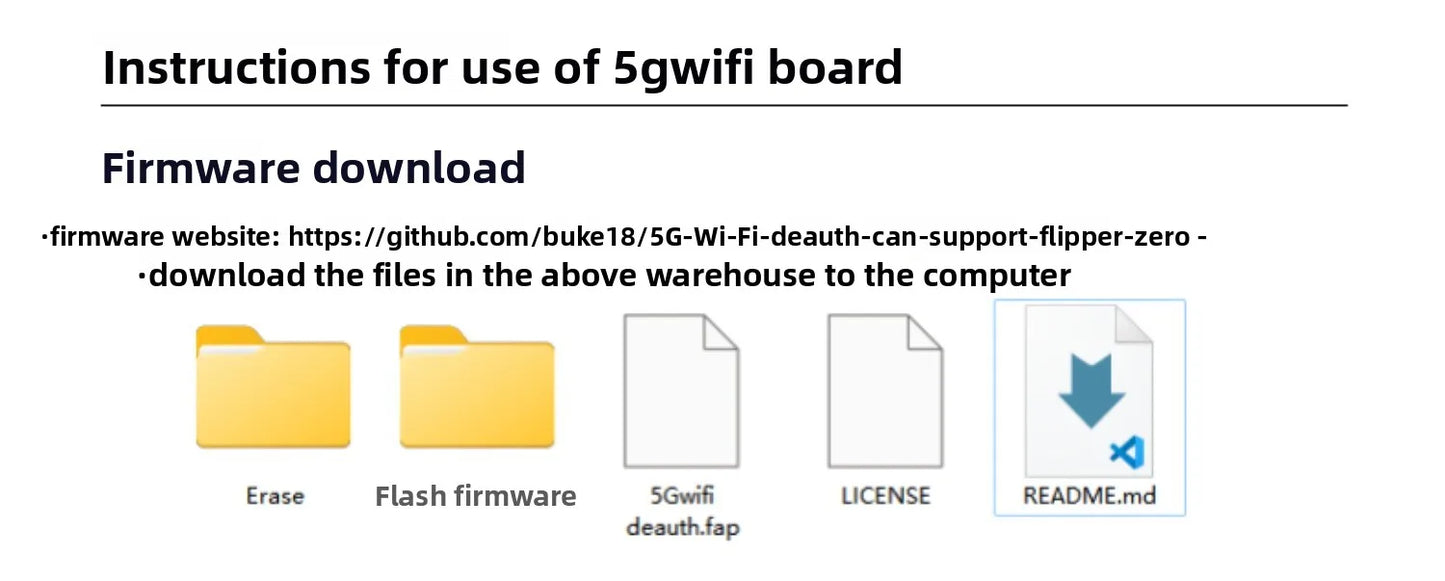 Flipper Zero 2.4G&5G Dual-Band WiFi Devboard, BW16 RTL8720DN Board, Wireless Expansion Board(Support Momentum Firmware Only)