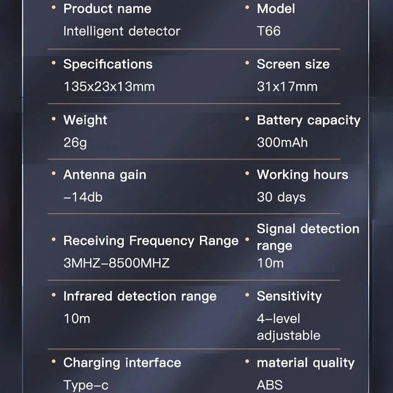 Hidden Camera Detector Anti Spy Gadget Professional Hunter Wireless Signal Car GPS Infrared Search Wiretapping Bug Mini Devices