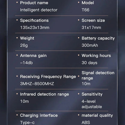 Hidden Camera Detector Anti Spy Gadget Professional Hunter Wireless Signal Car GPS Infrared Search Wiretapping Bug Mini Devices