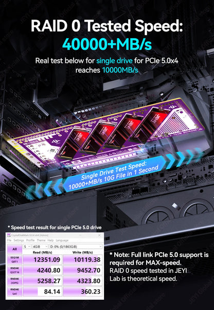JEYI PCIe 5.0 X16 Quad M.2 Expansion Card - 4-Bay NVMe RAID 0/1/5/JBOD | 512Gb/s Speed | 8TB per SSD | PCIe 4.0/3.0 Compatible