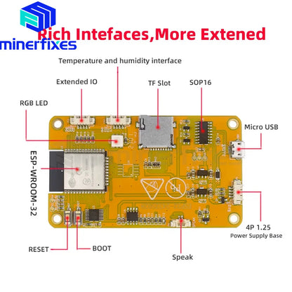 New nerdminer v3 2.8-inch 350kh/s or 1000kh/s BTC Solo Lottery mining Crypto miners Bitcoin Miner Solo Mining Machine nmminer