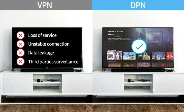 Deeper Connect Smart coin Mining VPN/DPN Router web3.0 miner Decentralized VPN  Hardware  Globla Unlimited Auto Switch IP