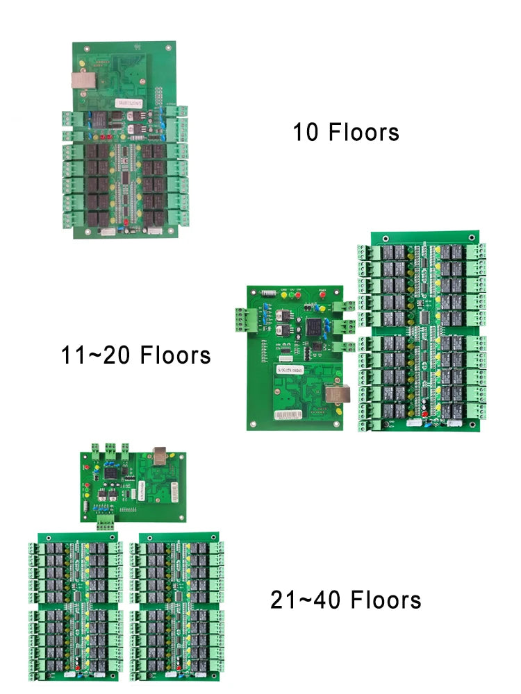 S4A Four Door Network Access Control Panel Board With Software Communication Protocol TCP/IP Board Wiegand Reader for 4 Door Use