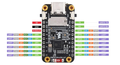 ESP32-C6 1.47Inch LCD Screen WiFi 6 & Bluetooth ESP32 C6 1.47 inch Display Type-C Development Board Waveshare LCD