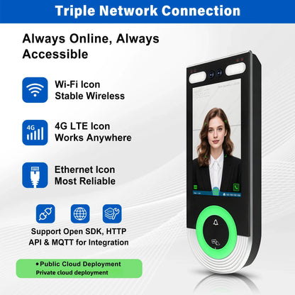 5.5-inch Aluminum Alloy Biometric Face Palm QR RFID Access Control Terminal with Video Intercom Cloud PC Software TCP/IP USB