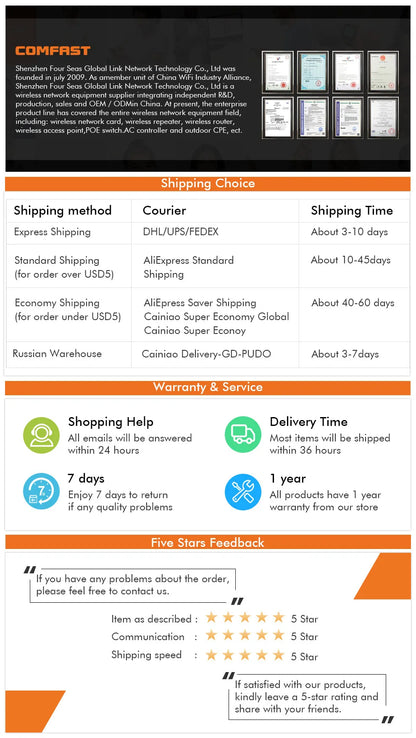 comfast Intel AX200/AX210 WiFi 6E 2.4GHz/5GHz/6GHz Network Adapter 5400Mbps Bluetooth 5.3 For Laptop Ultra-Low Latency M.2/NGFF