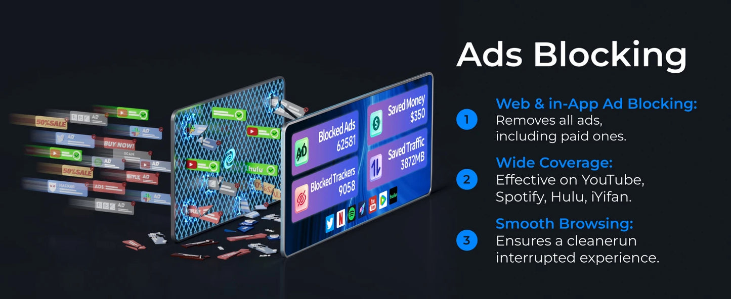 Deeper Connect Smart coin Mining VPN/DPN Router web3.0 miner Decentralized VPN  Hardware  Globla Unlimited Auto Switch IP