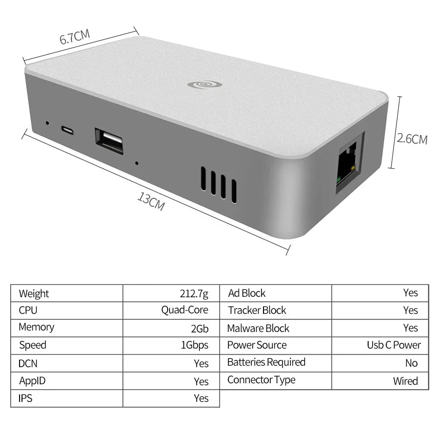 Deeper Connect Smart coin Mining VPN/DPN Router web3.0 miner Decentralized VPN  Hardware  Globla Unlimited Auto Switch IP