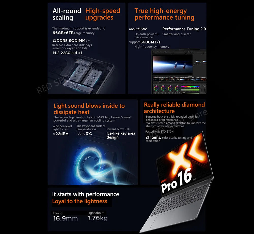 [NEW]Lenovo Xiaoxin pro16 2025 R7 350 860M 32G+1TB SSD 16'' 2.8K 120Hz