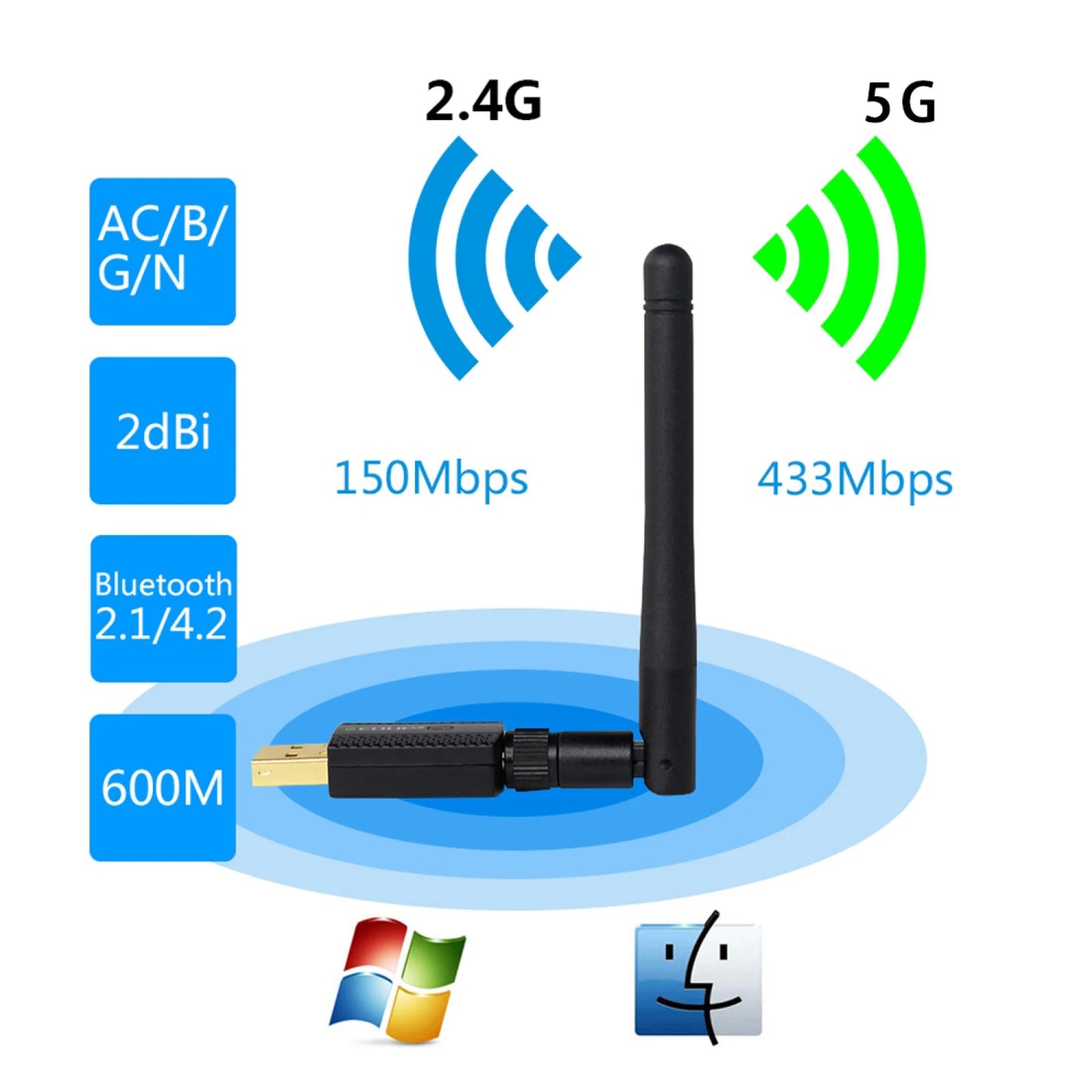 EDUP EP-AC1661 2 in 1 Bluetooth 4.2 + Dual Band 11AC 600Mbps High Speed Wireless USB Adapter WiFi Receiver