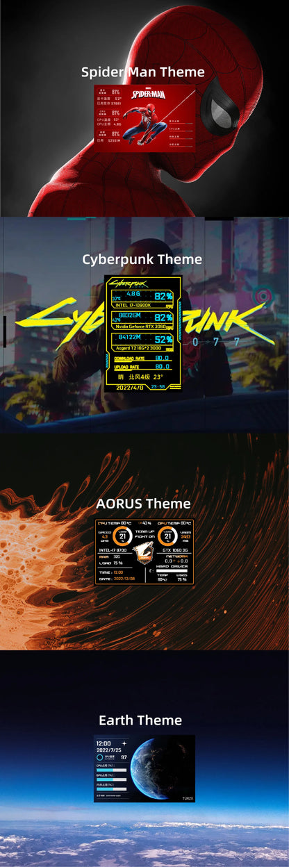 3.5 Inch Type-C Secondary Screen for Computer CPU RAM GPU HDD Monitor 320*480 IPS LCD ISB Display TURZX Software NO AIDA64