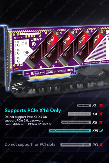 JEYI PCIe 5.0 X16 Quad M.2 Expansion Card - 4-Bay NVMe RAID 0/1/5/JBOD | 512Gb/s Speed | 8TB per SSD | PCIe 4.0/3.0 Compatible