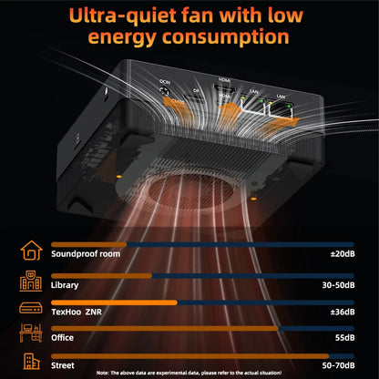 TexHoo Mini PC Computer Gaming AMD Ryzen7 5800H Pocket Dual HDMI LAN WIFI6 Windows 11 Pro NUC Office DDR4 NVMe Four Display