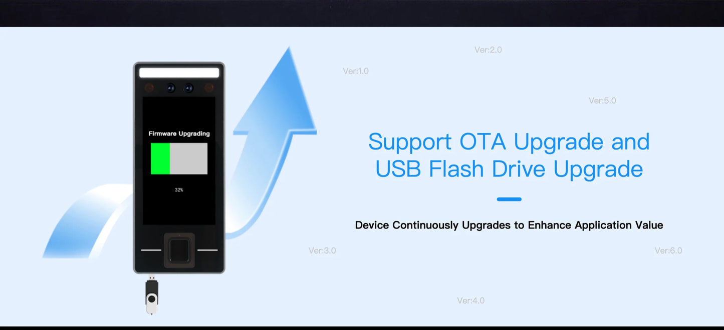 5.5-inch Aluminum Alloy Biometric Face Palm QR RFID Access Control Terminal with Video Intercom Cloud PC Software TCP/IP USB