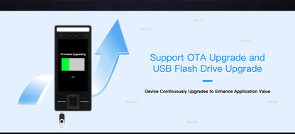 5.5-inch Aluminum Alloy Biometric Face Palm QR RFID Access Control Terminal with Video Intercom Cloud PC Software TCP/IP USB