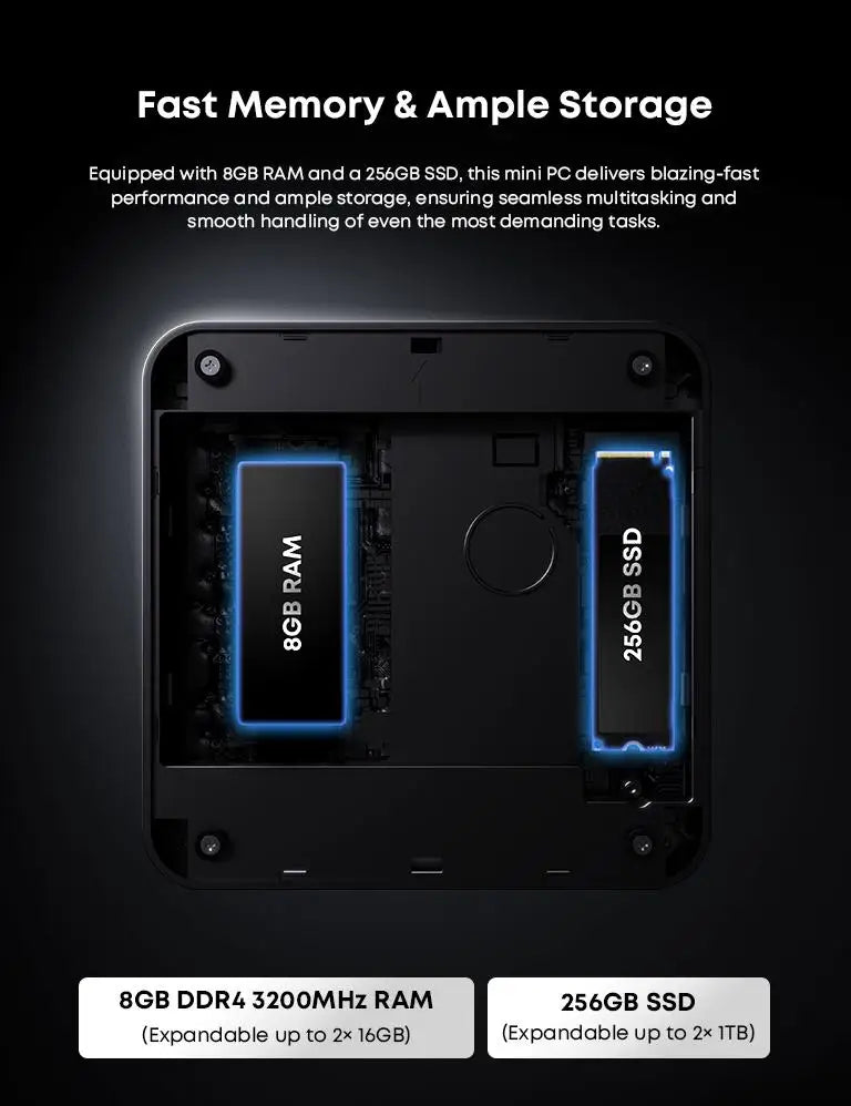 CHUWI LarkBox X Mini PC Intel Corei3-1220P 8GB RAM 256GB SSD Triple-Screen output Up to 4K Advanced Cooling System Wifi6 Mini PC