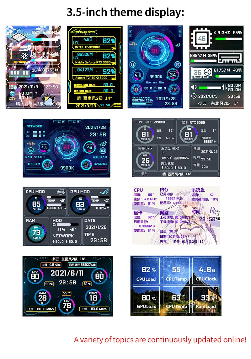 3.5 Inch Type-C Secondary Screen for Computer CPU RAM GPU HDD Monitor 320*480 IPS LCD ISB Display TURZX Software NO AIDA64
