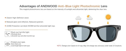 2025  Smart  Sunglasses ai smart glasses with Camera Video 8MP Translation  Bluetooth Call Music Play Men Women  Recording 100+