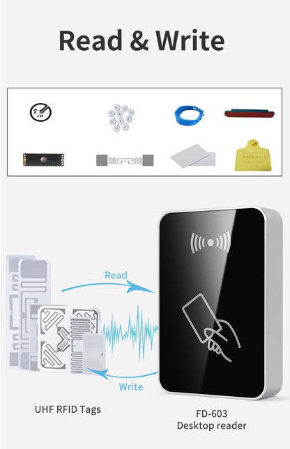 RFID UHF Reader 860-960Mhz RFID UHF Desktop Write Tag Reader USB Keyboard Output for ISO18000-6C EPC Gen2 Free Software SDK