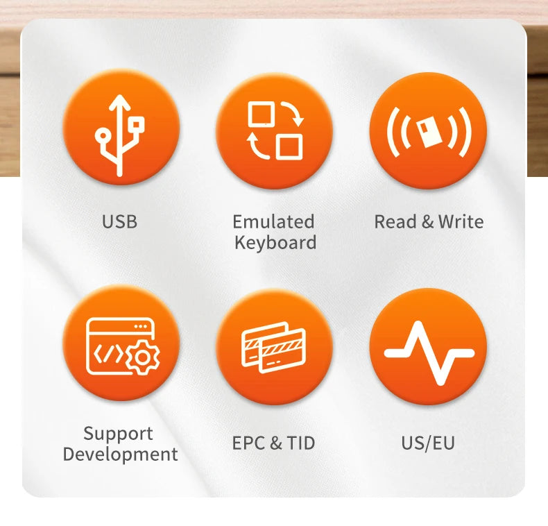 RFID UHF Reader 860-960Mhz RFID UHF Desktop Write Tag Reader USB Keyboard Output for ISO18000-6C EPC Gen2 Free Software SDK