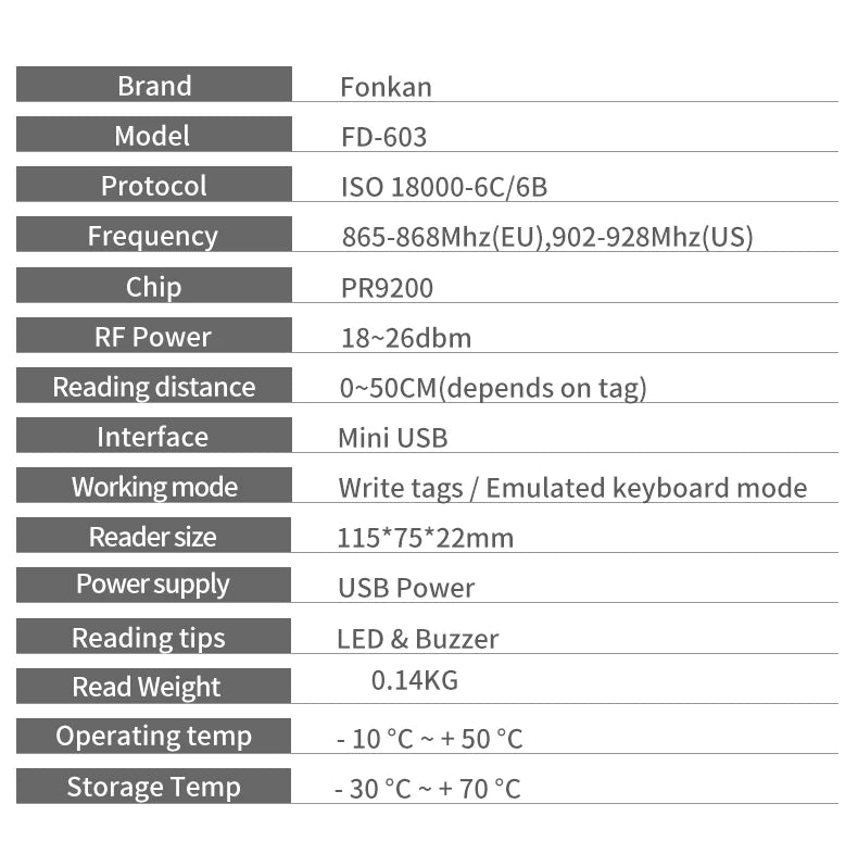 RFID UHF Reader 860-960Mhz RFID UHF Desktop Write Tag Reader USB Keyboard Output for ISO18000-6C EPC Gen2 Free Software SDK